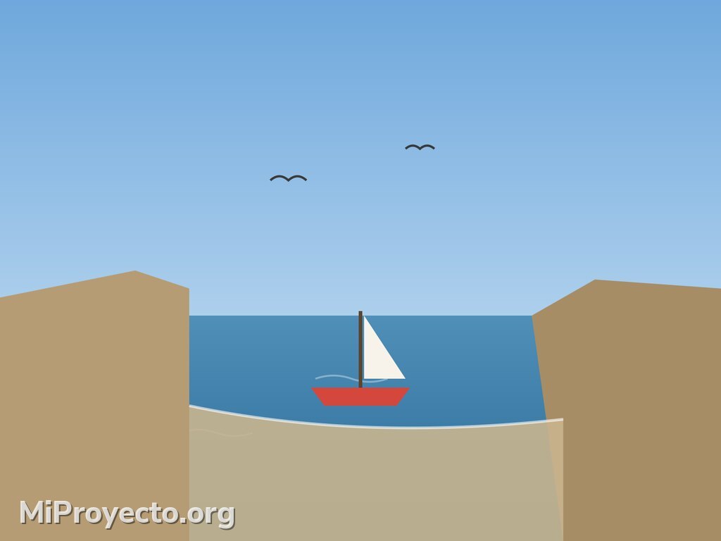Portada de El agua de la ría